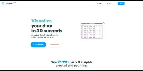 ChartPixel
