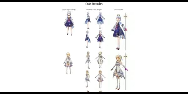 CharacterGen