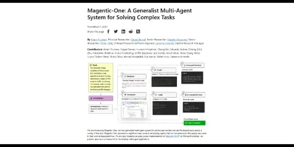 Magentic