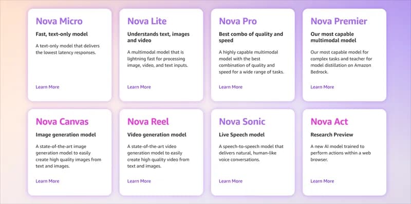 Amazon Nova