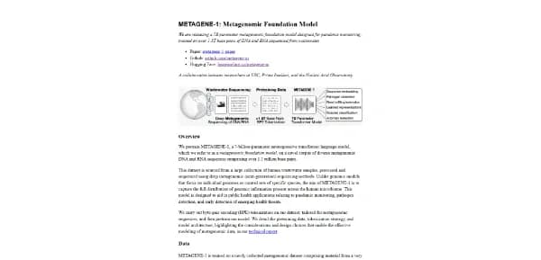 METAGENE