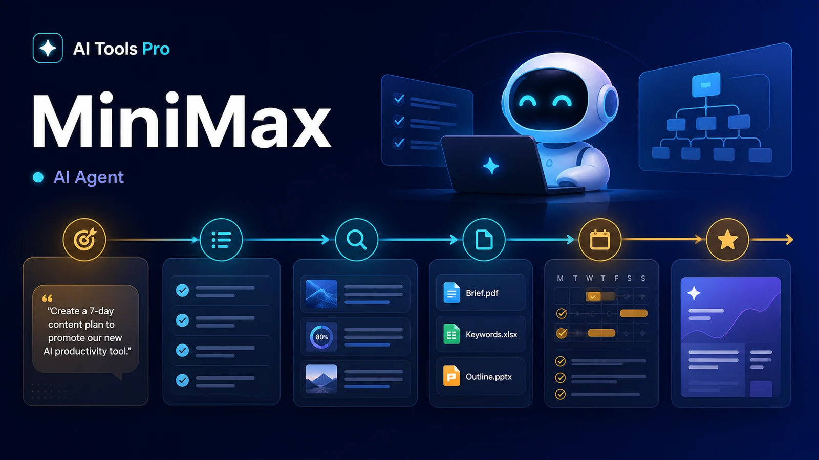 MiniMax Agent
