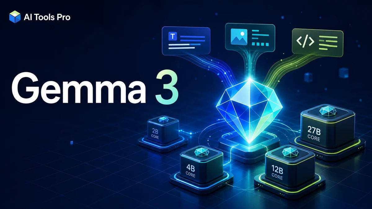 Gemma 3