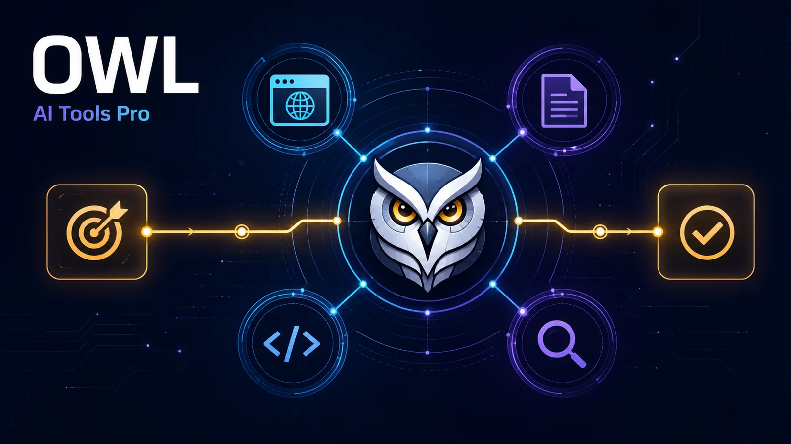 OWL by CAMEL-AI
