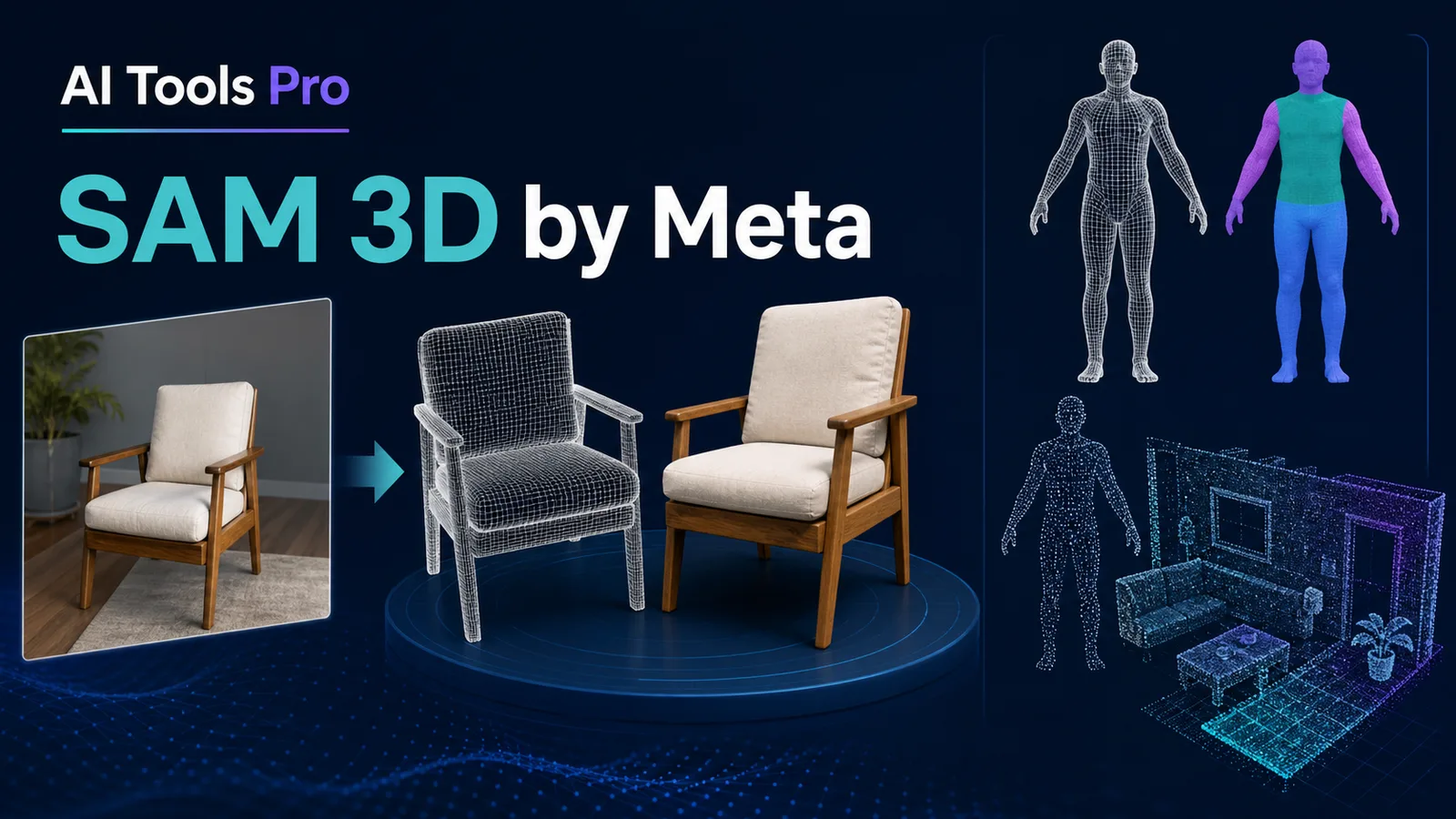 SAM 3D by Meta
