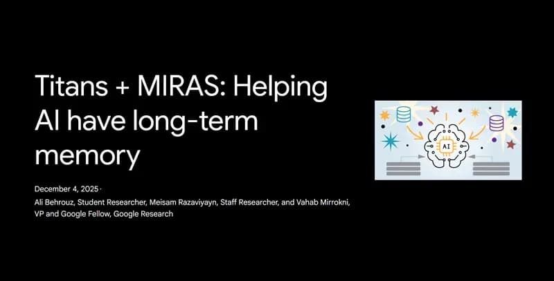 Google Titans+MIRAS