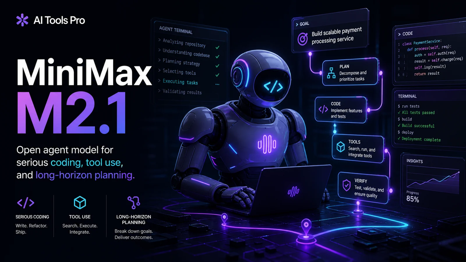 MiniMax M2.1