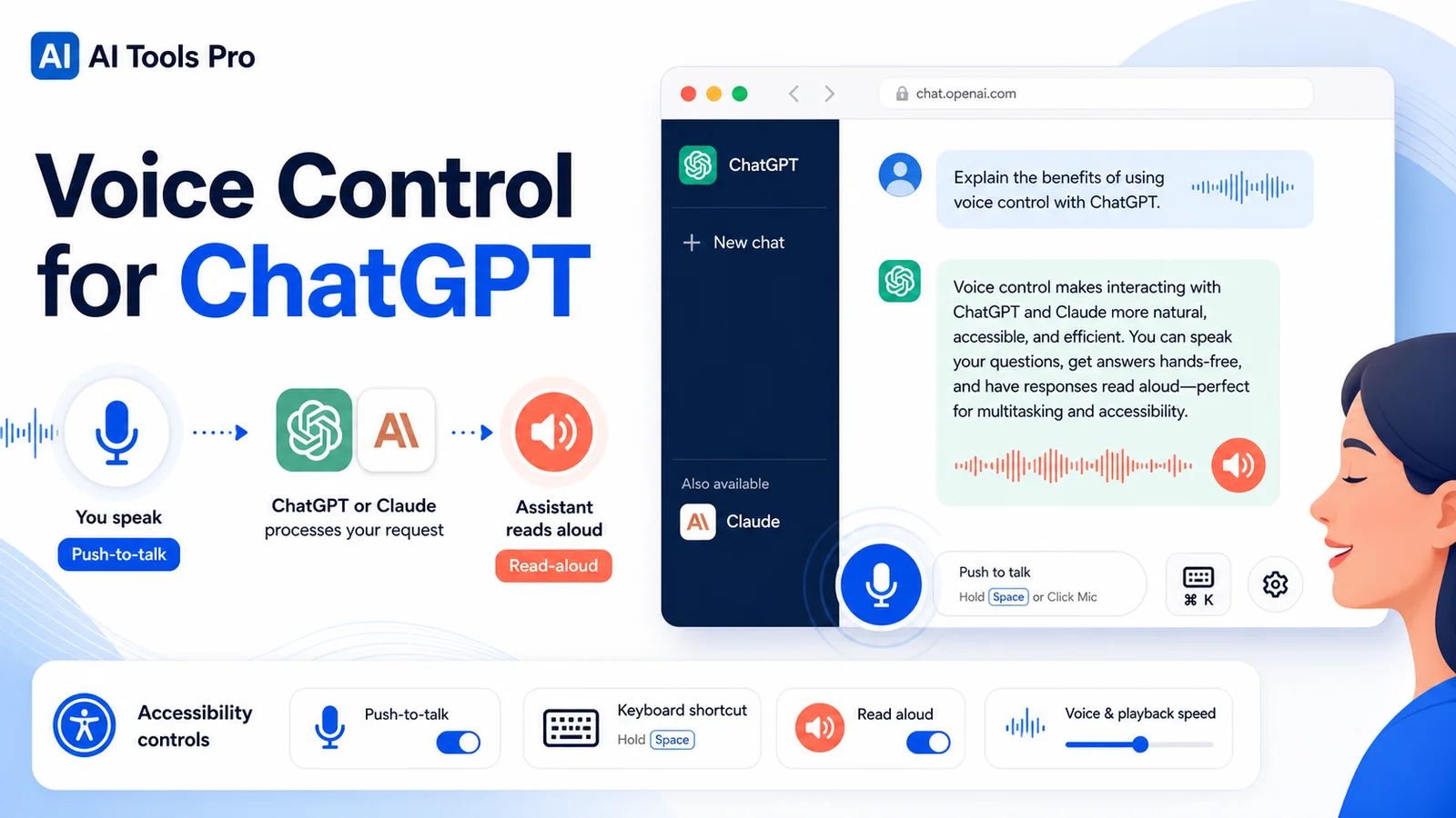 Voice Control for ChatGPT