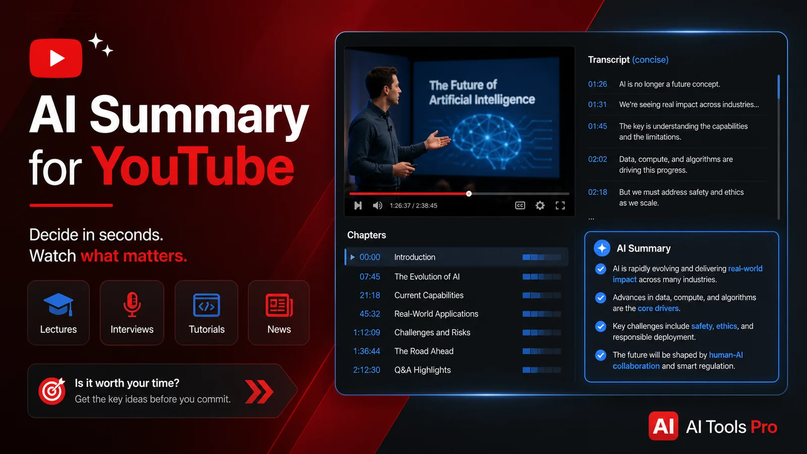 AI Summary for YouTube