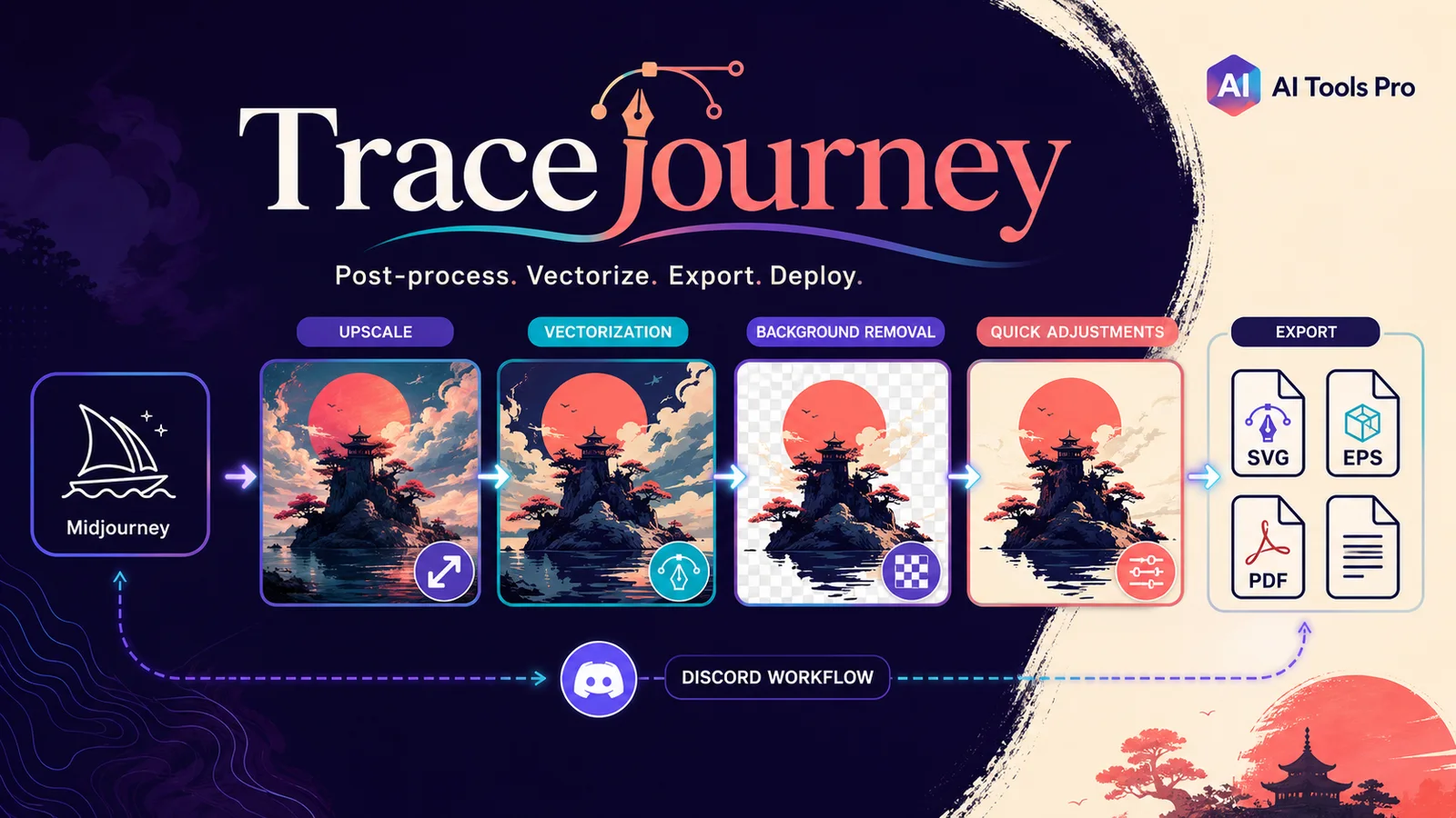 Tracejourney
