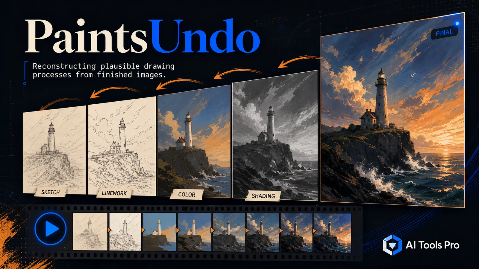 PaintsUndo