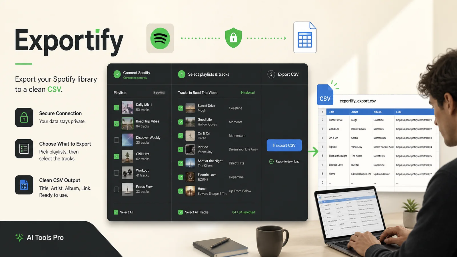 Exportify