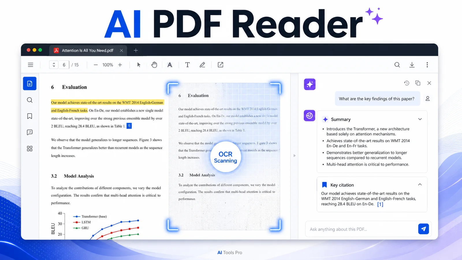 AI PDF Reader