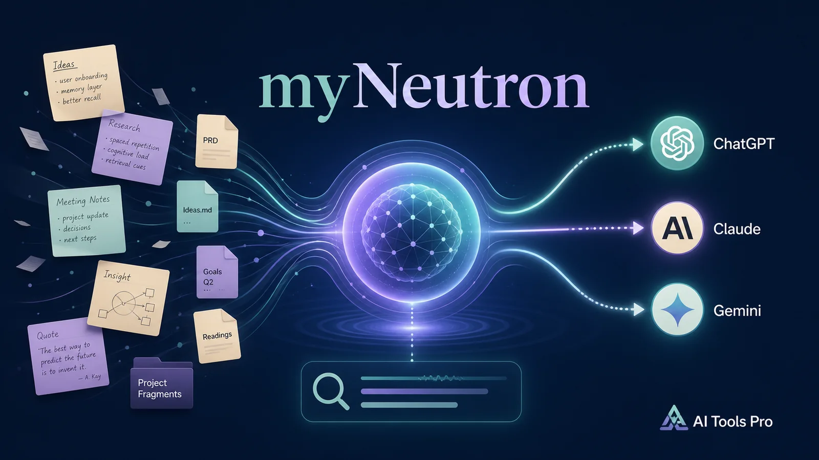 myNeutron