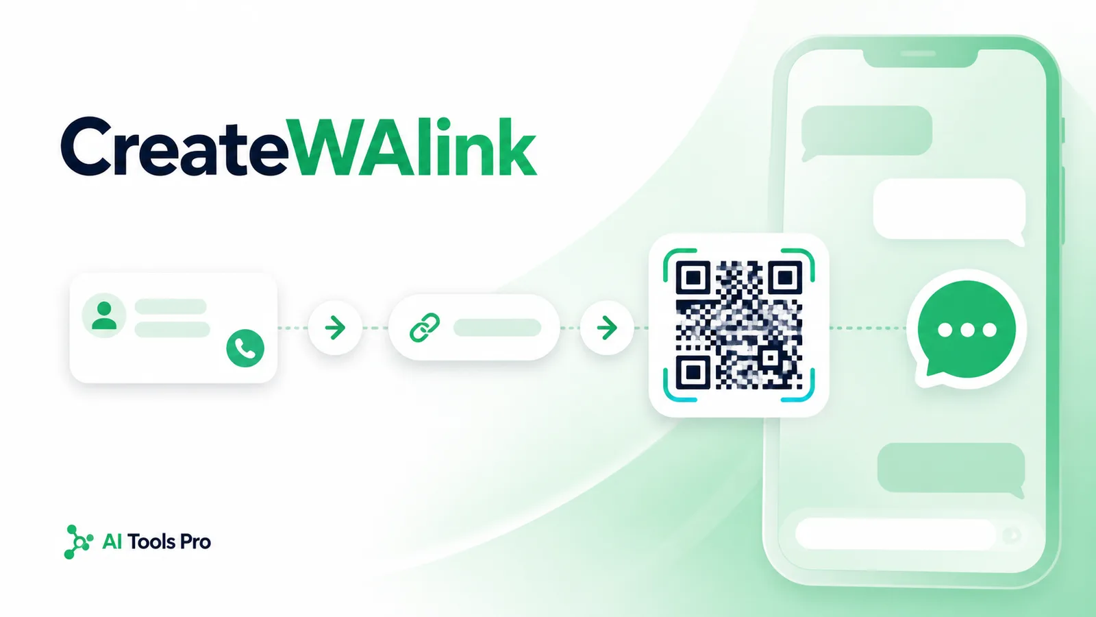 CreateWAlink
