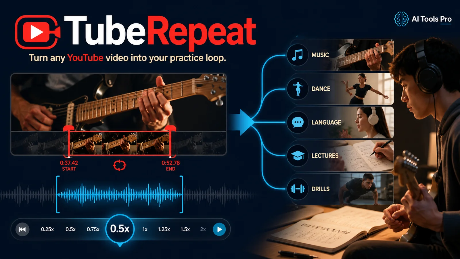TubeRepeat