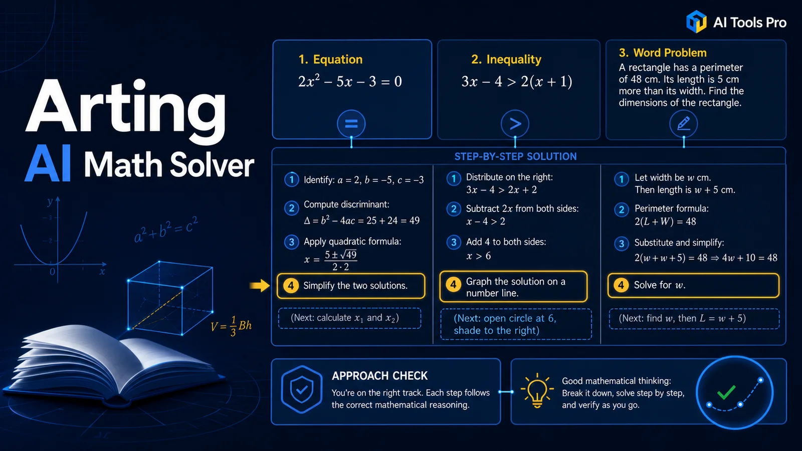 Arting AI Math Solver