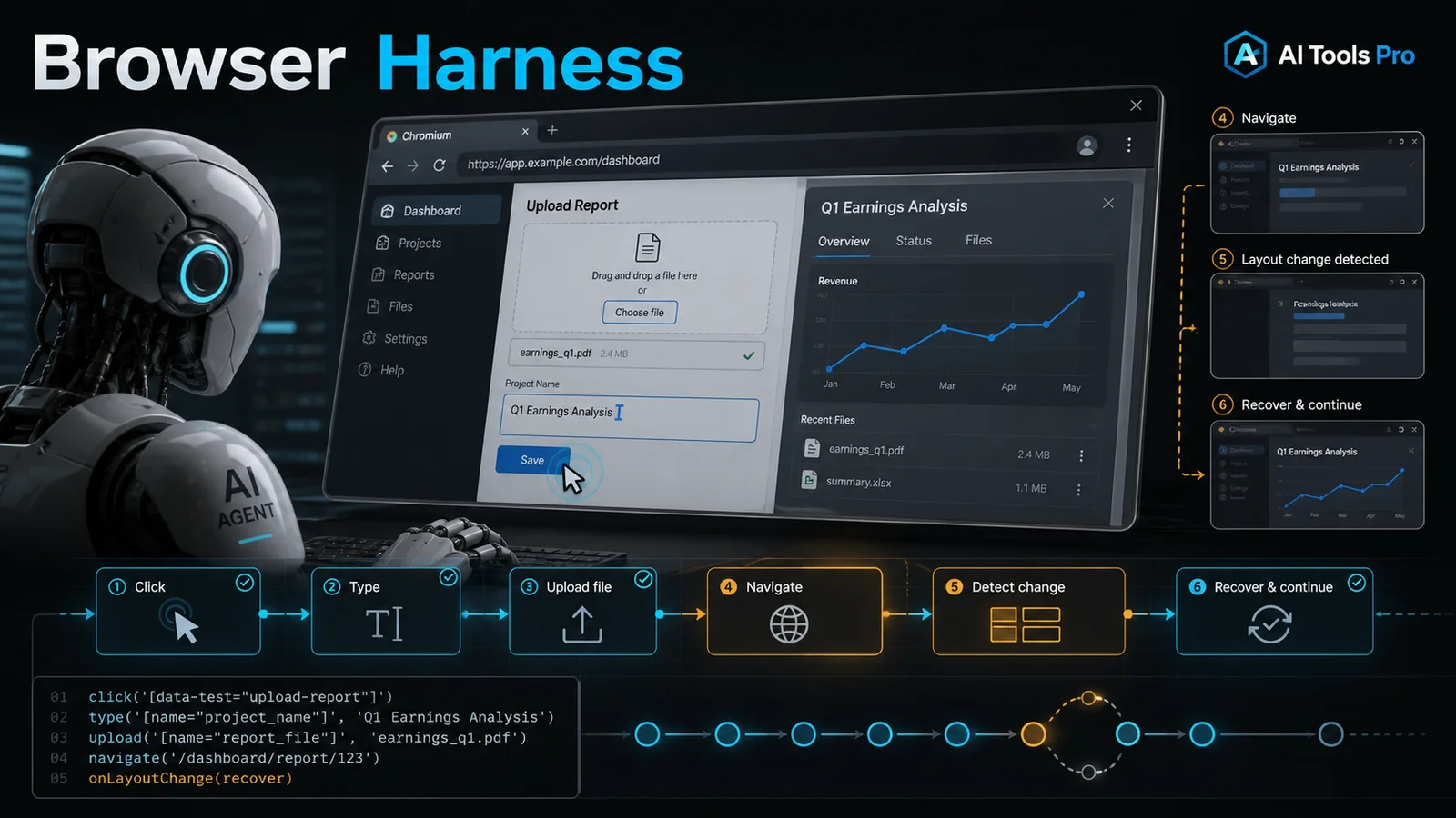 Browser Harness