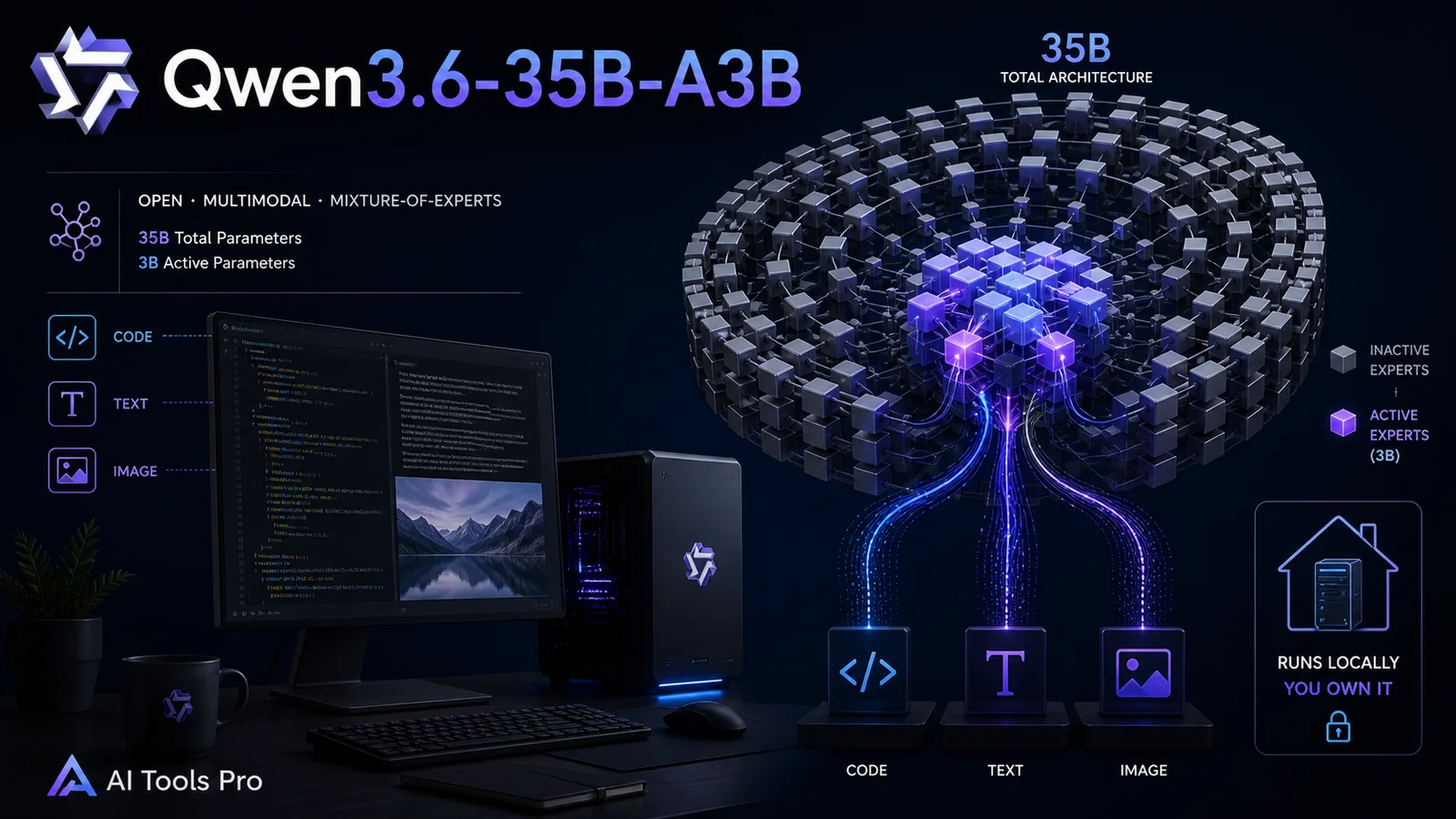 Qwen3.6-35B-A3B