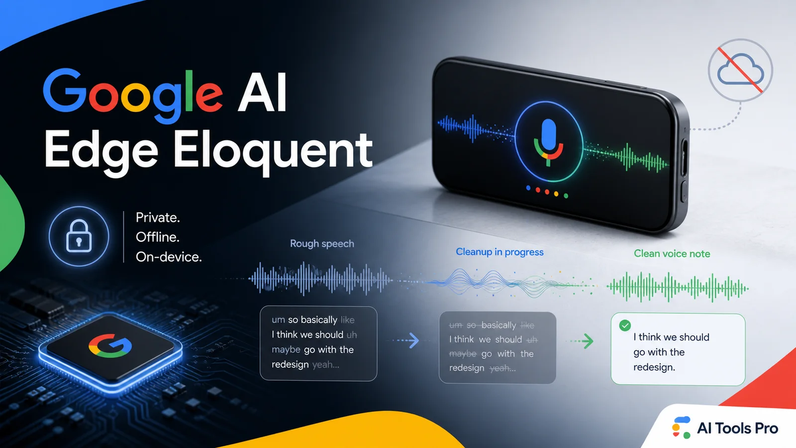 Google AI Edge Eloquent