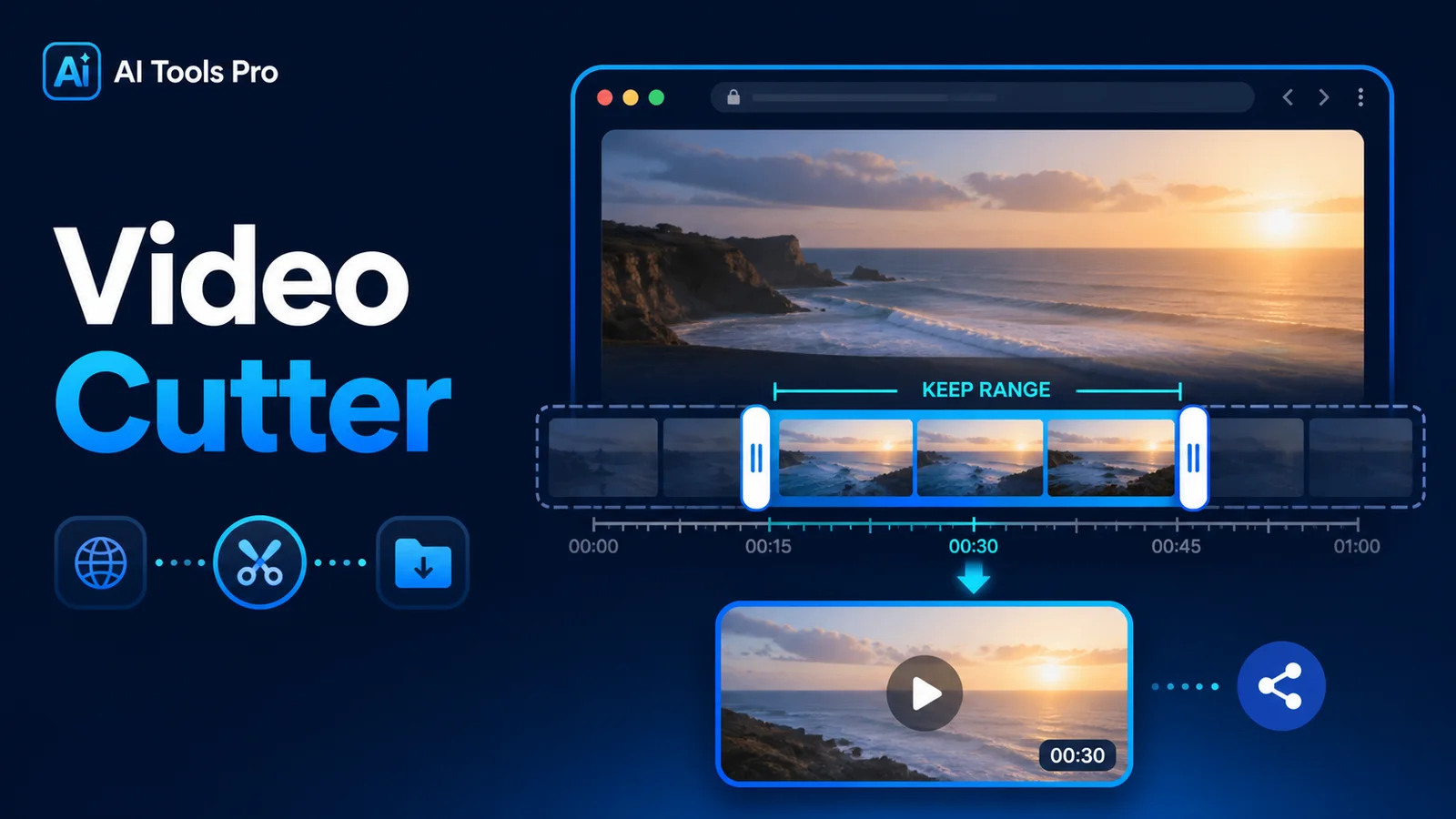 Video Cutter