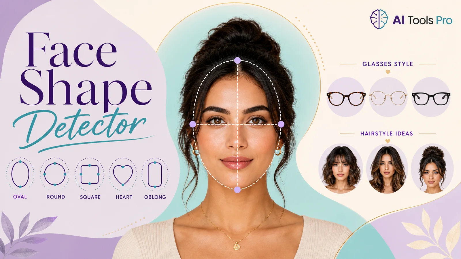 Face Shape Detector