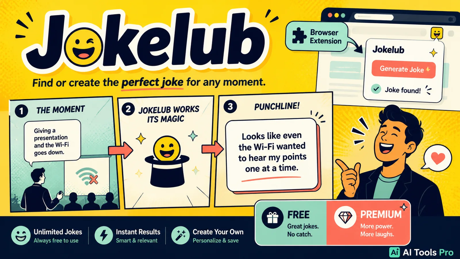Jokelub