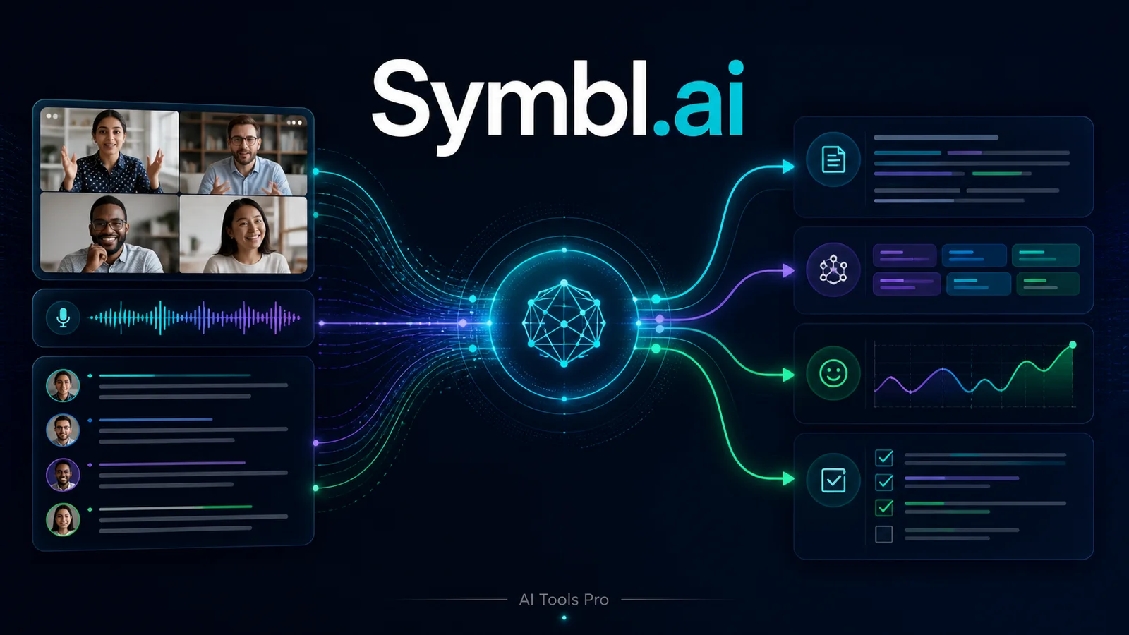 Symbl.ai