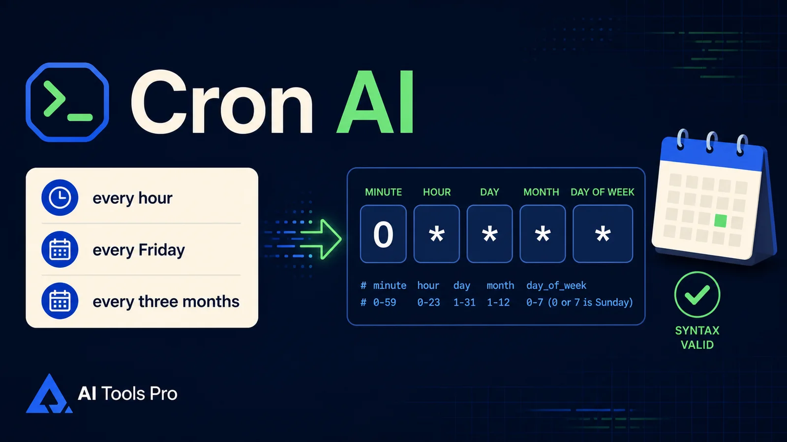 Cron AI