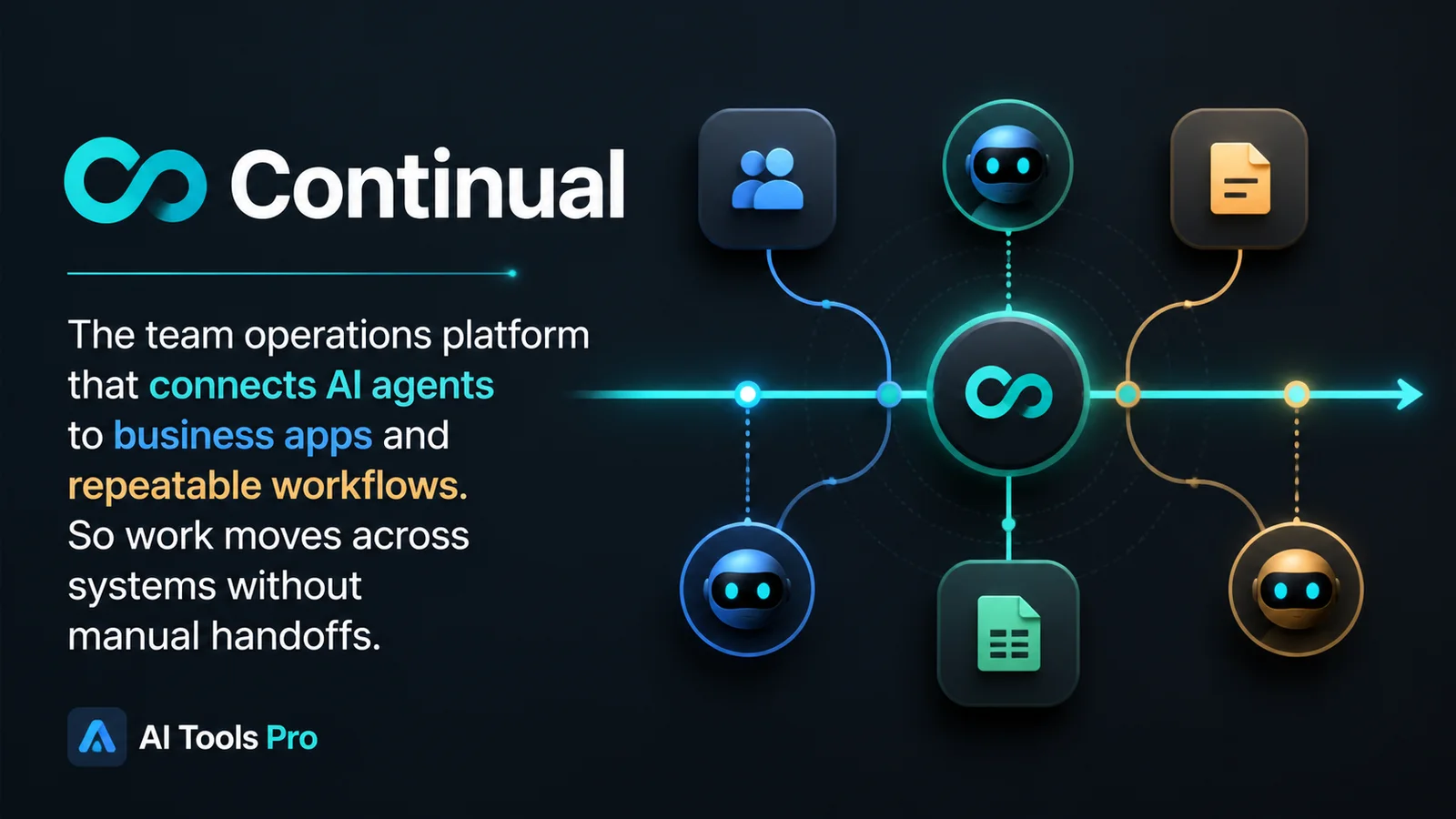 Continual
