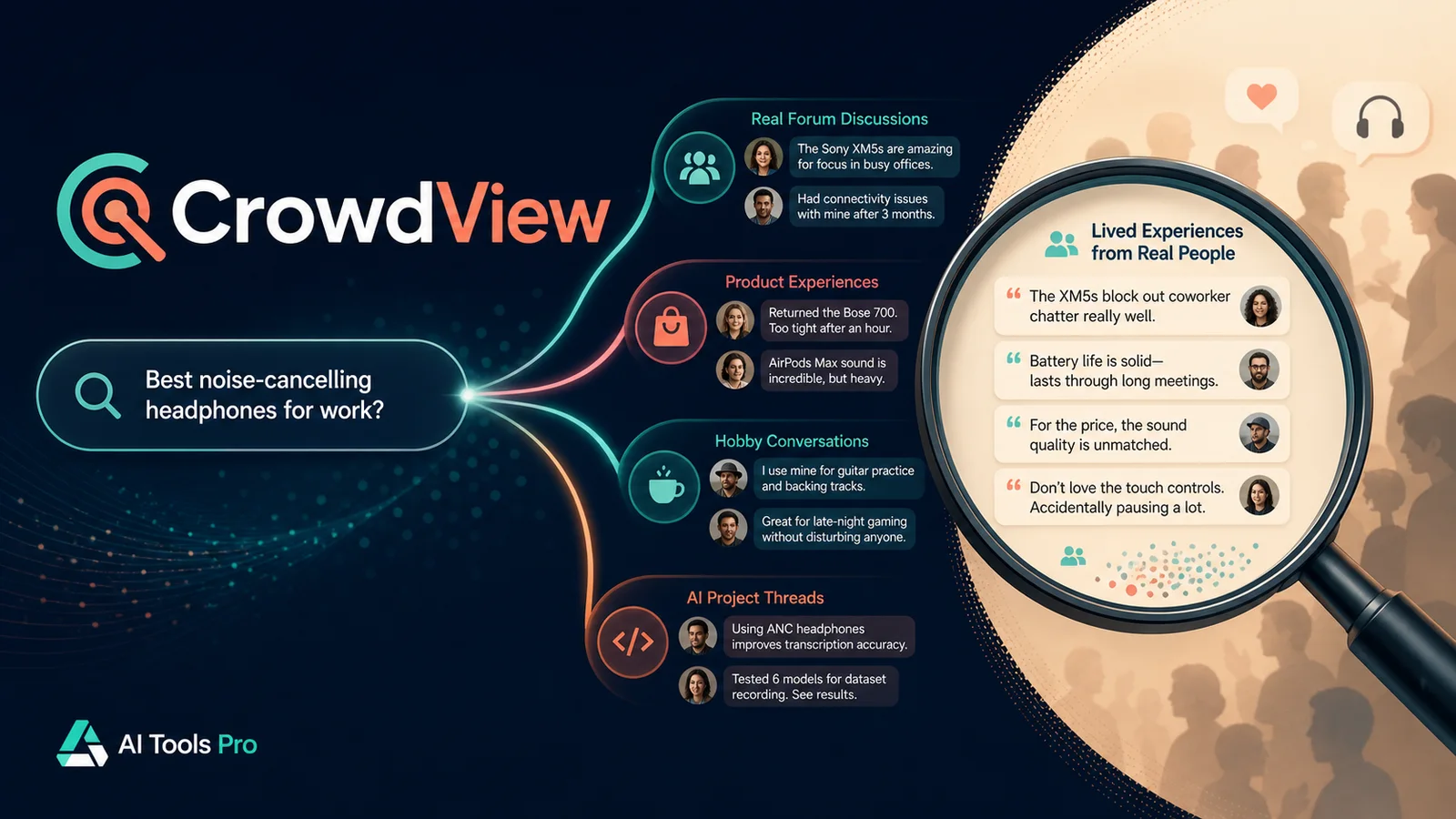 CrowdView