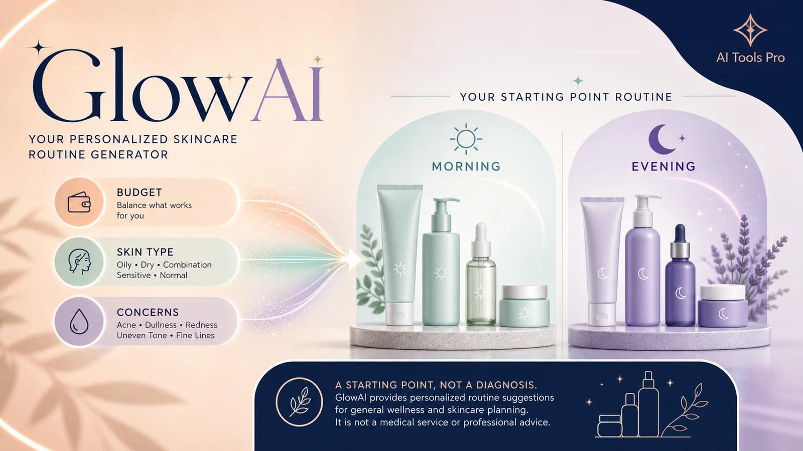 GlowAI