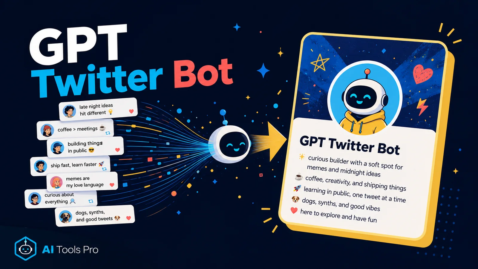 GPT Twitter Bot